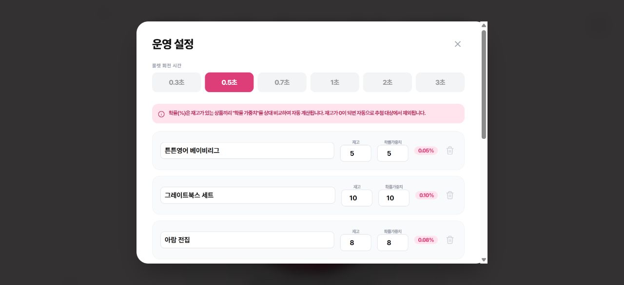 럭키드로우 실제 관리자 운영 설정 화면. 경품명, 재고, 확률 가중치와 당첨 확률을 관리하는 화면